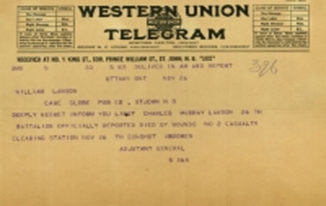 Communication Using Telegram