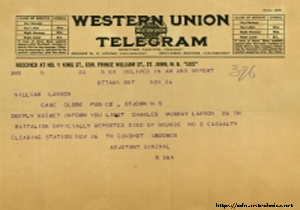 Communication Using Telegram