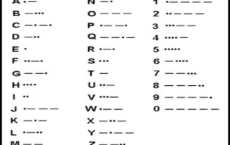 Studying Morse code can be troublesome if you can't practice listening to it