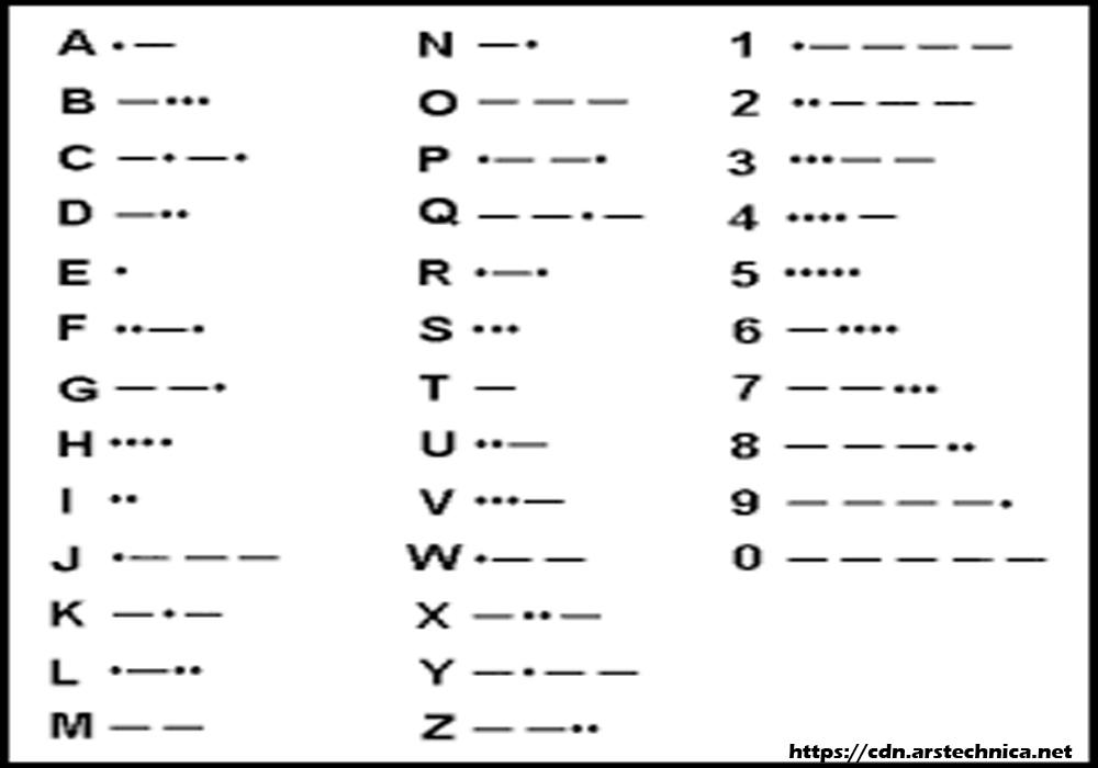 Studying Morse code can be troublesome if you can’t practice listening to it