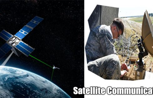 Satellite Communication Components for Communication Satellites
