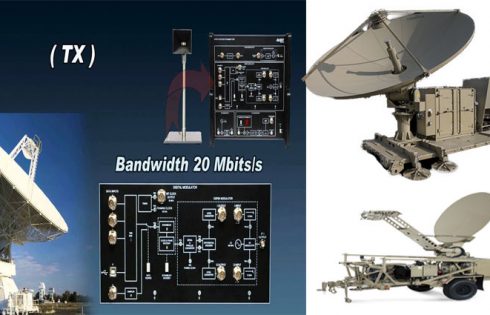 Satellite Communication Overview of the Technologies & the Antenna System