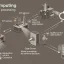 The Role of Edge Computing in Real-Time IoT Data Processing